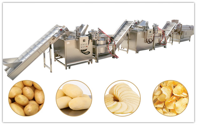 Small Potato Chips Plant, Small Scale Potato Chips Machine
