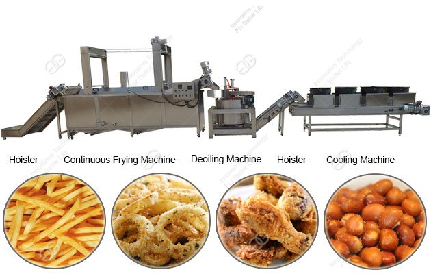 Continuous Deep Fryer